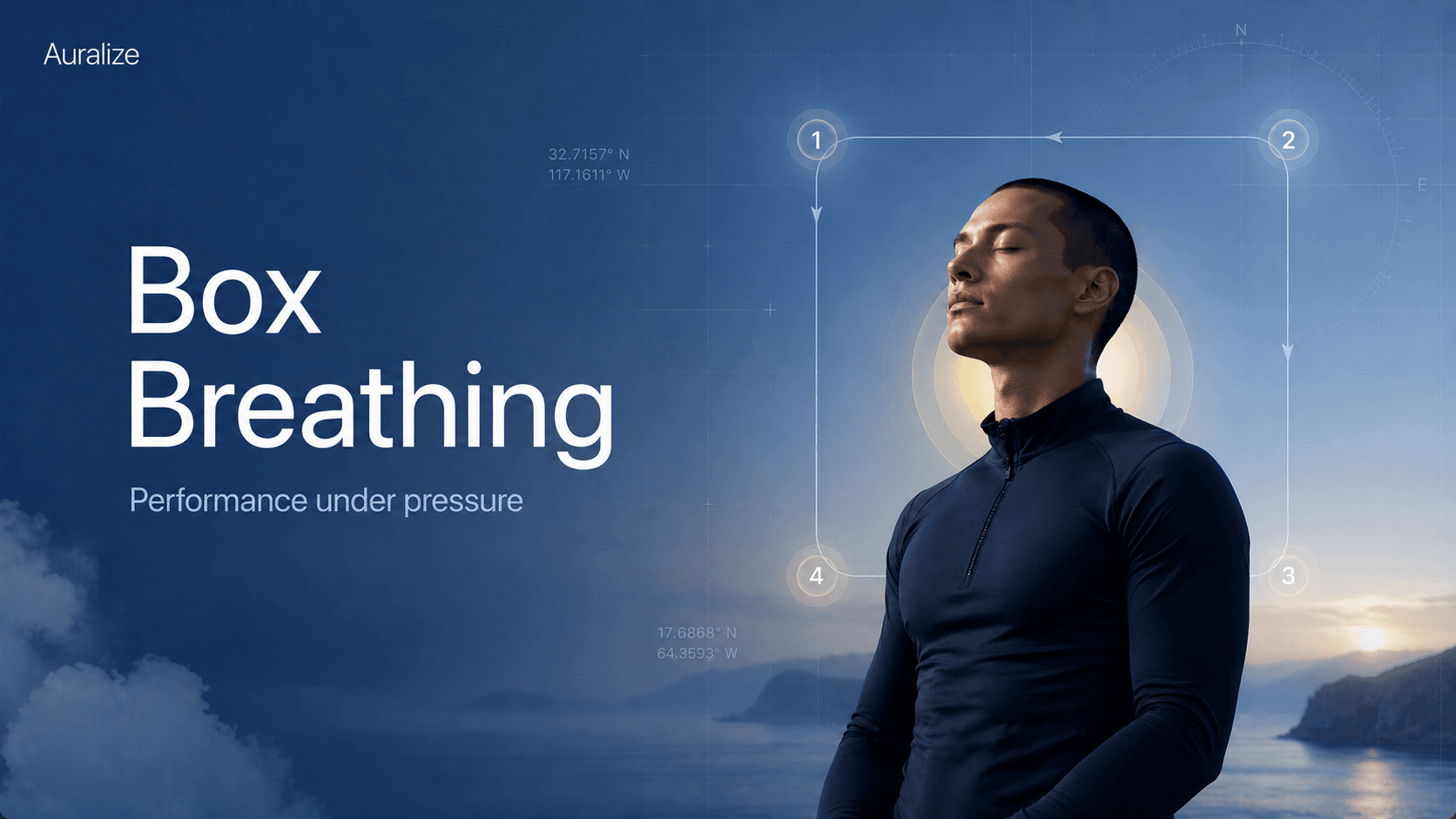 Box Breathing: The Science Behind the Navy SEAL Technique