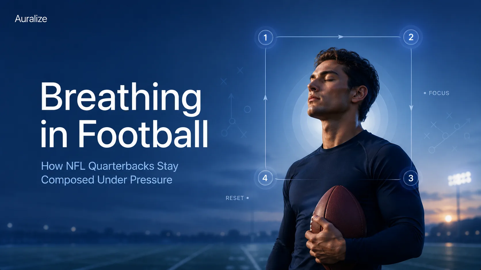 Breathing in Football: How to Use the Play Clock as a Reset