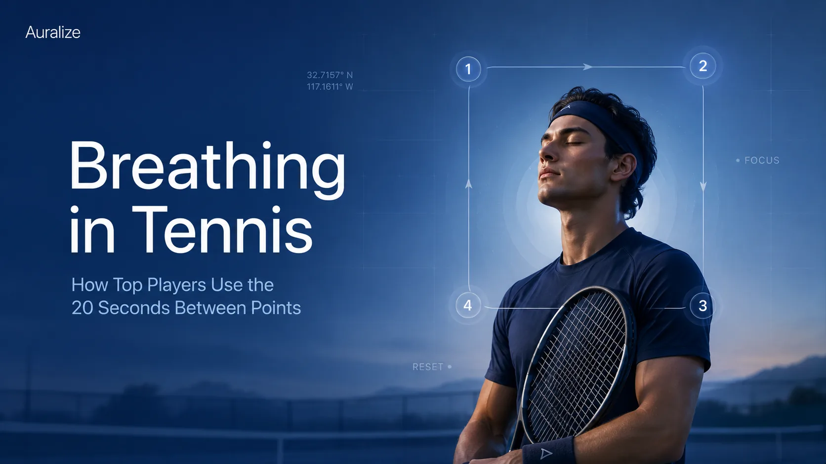 Breathing in Tennis: How to Use the 25 Seconds Between Points